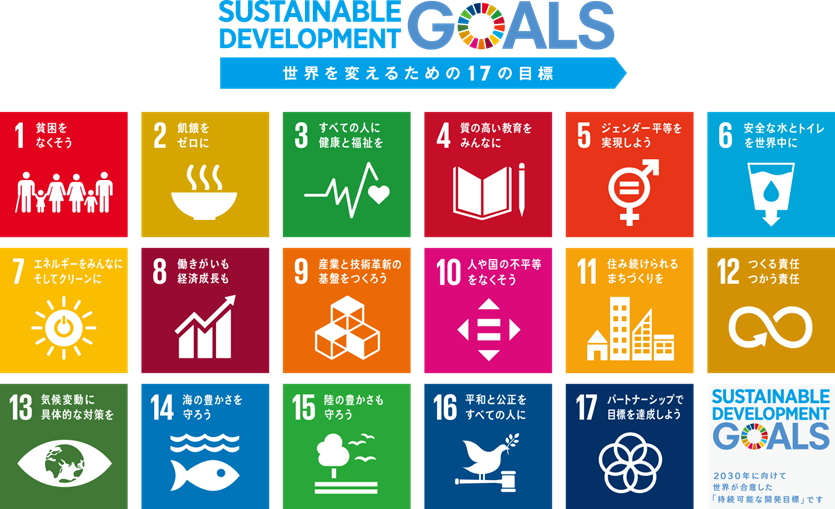 SDGsとは